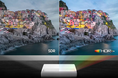 What is the best color format for a home projector?