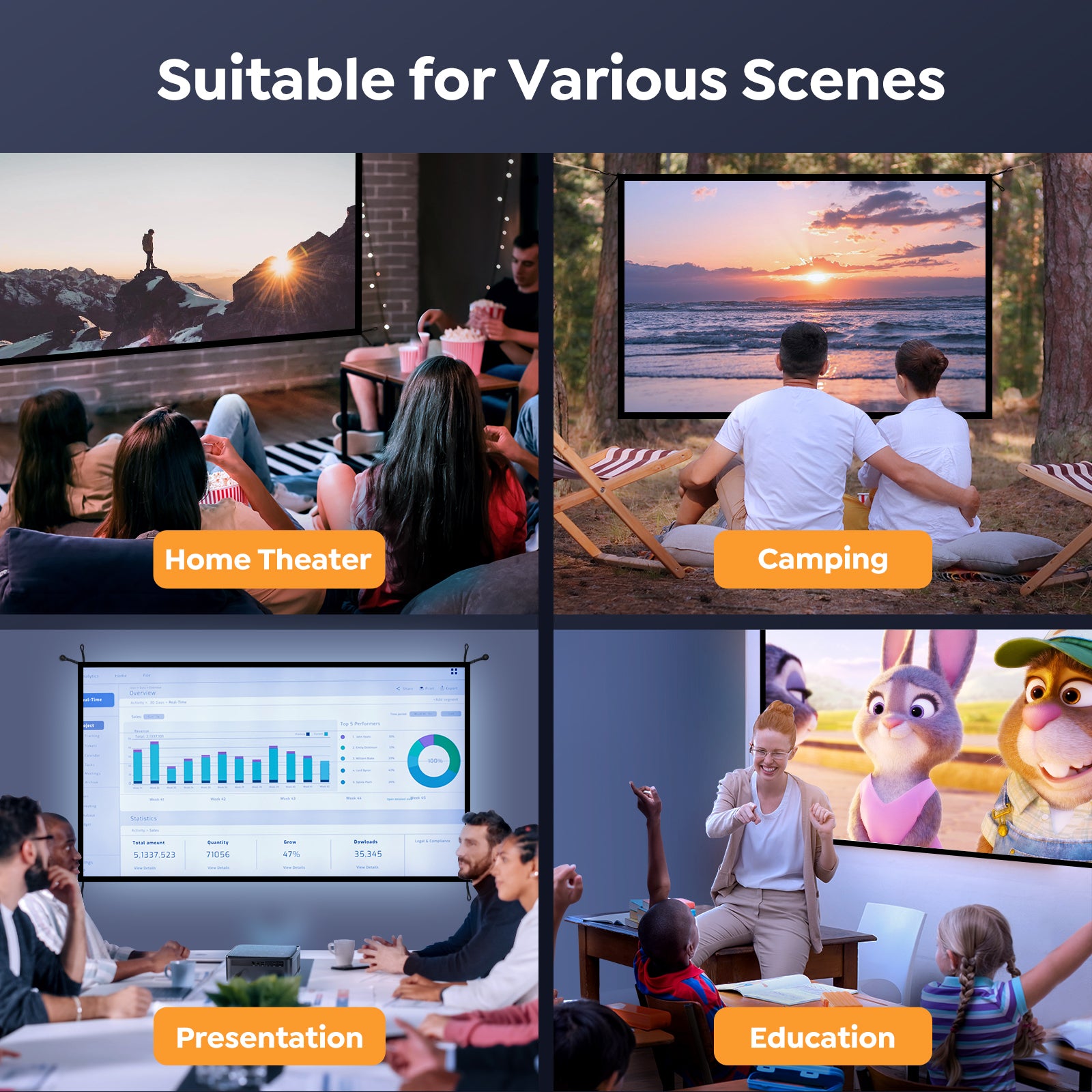 Outdoor Projector Screen YS-100F - YABER Entertainment Projector