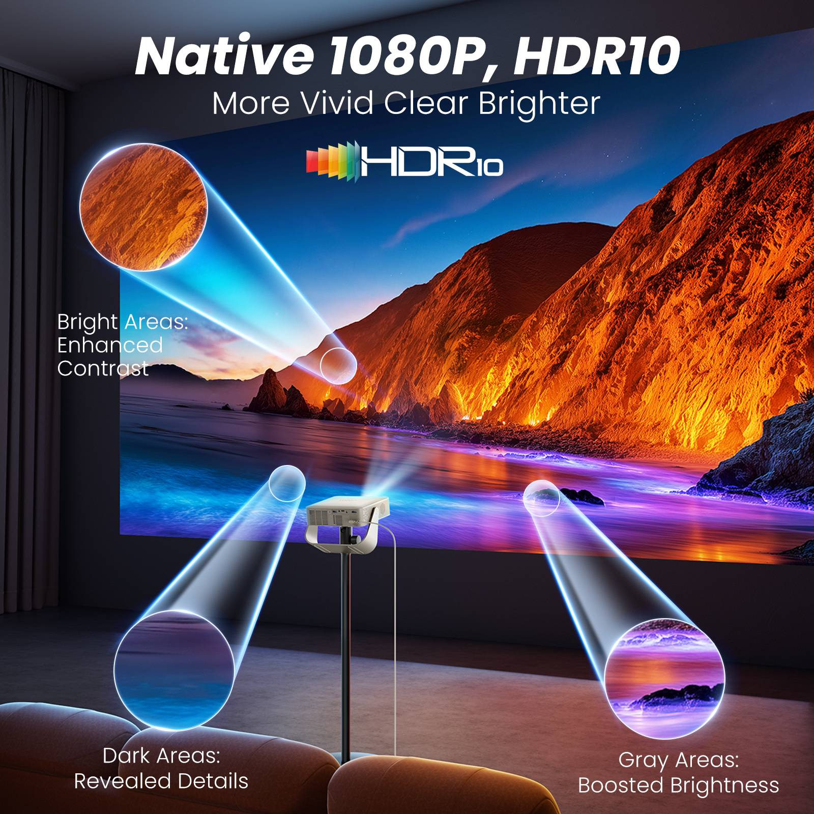 Yaber L1 Pro Portable Cinema | 330° Rotation, Native 1080P Go Anywhere