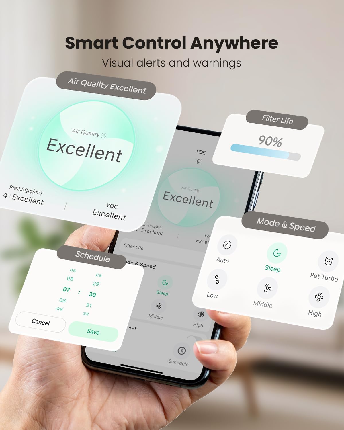 Yaber HEPA Air Purifier for Home Pets