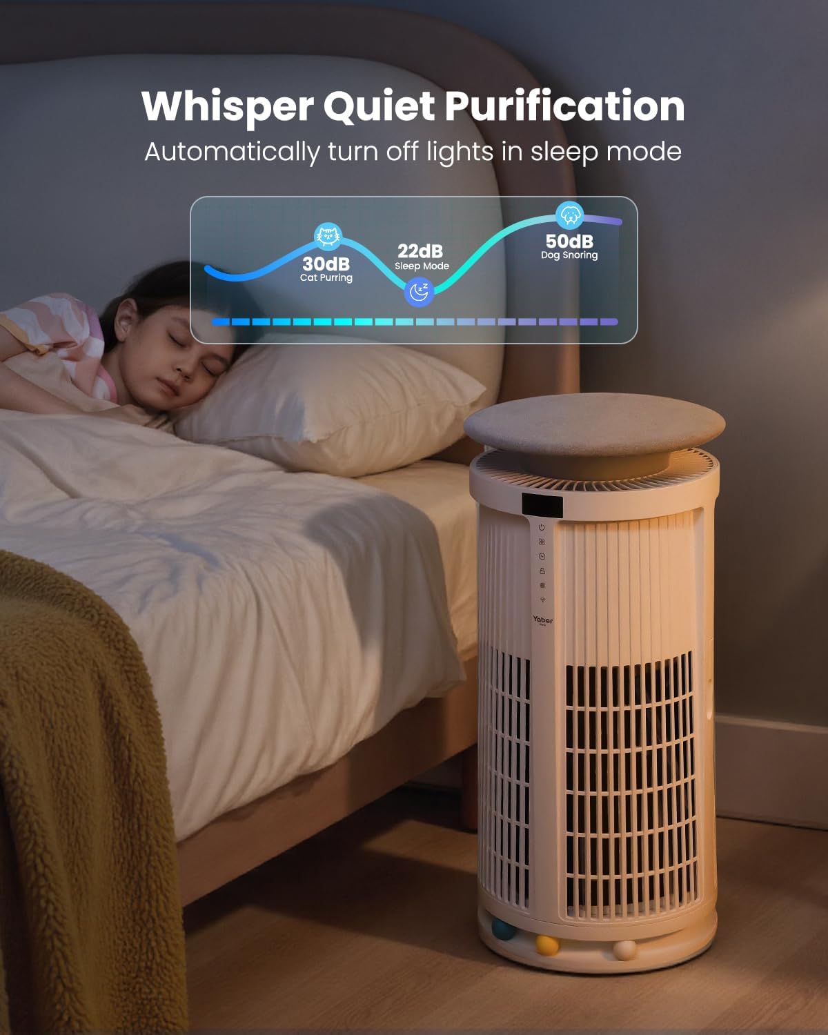 Yaber HEPA Air Purifier for Home Pets
