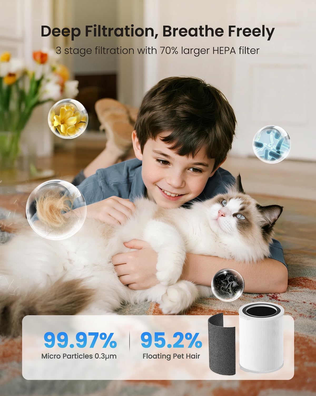 Yaber HEPA Air Purifier for Home Pets