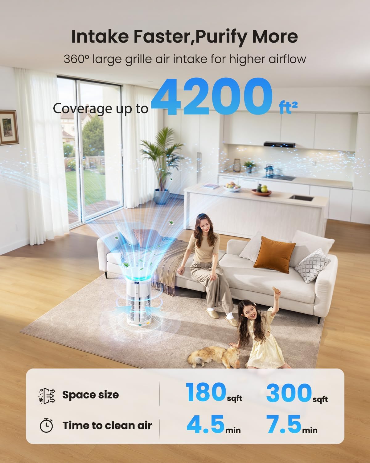 Yaber HEPA Air Purifier for Home Pets