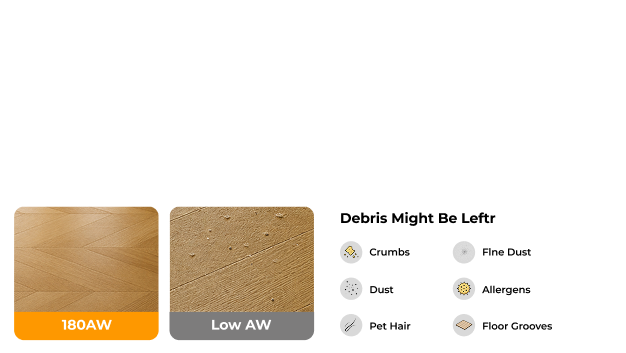 Dust detail card