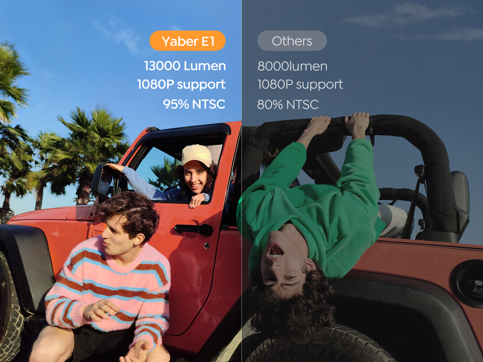 YABER PROJECTOR E1- YABER Home Projector, Entertaiment Projector