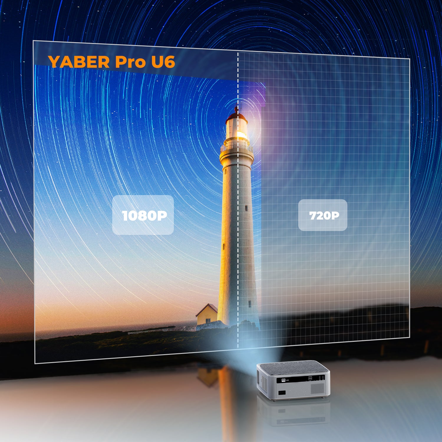 YABER PROJECTOR PRO U6 (AOSP) - YABER Home Projector, Entertaiment Projector