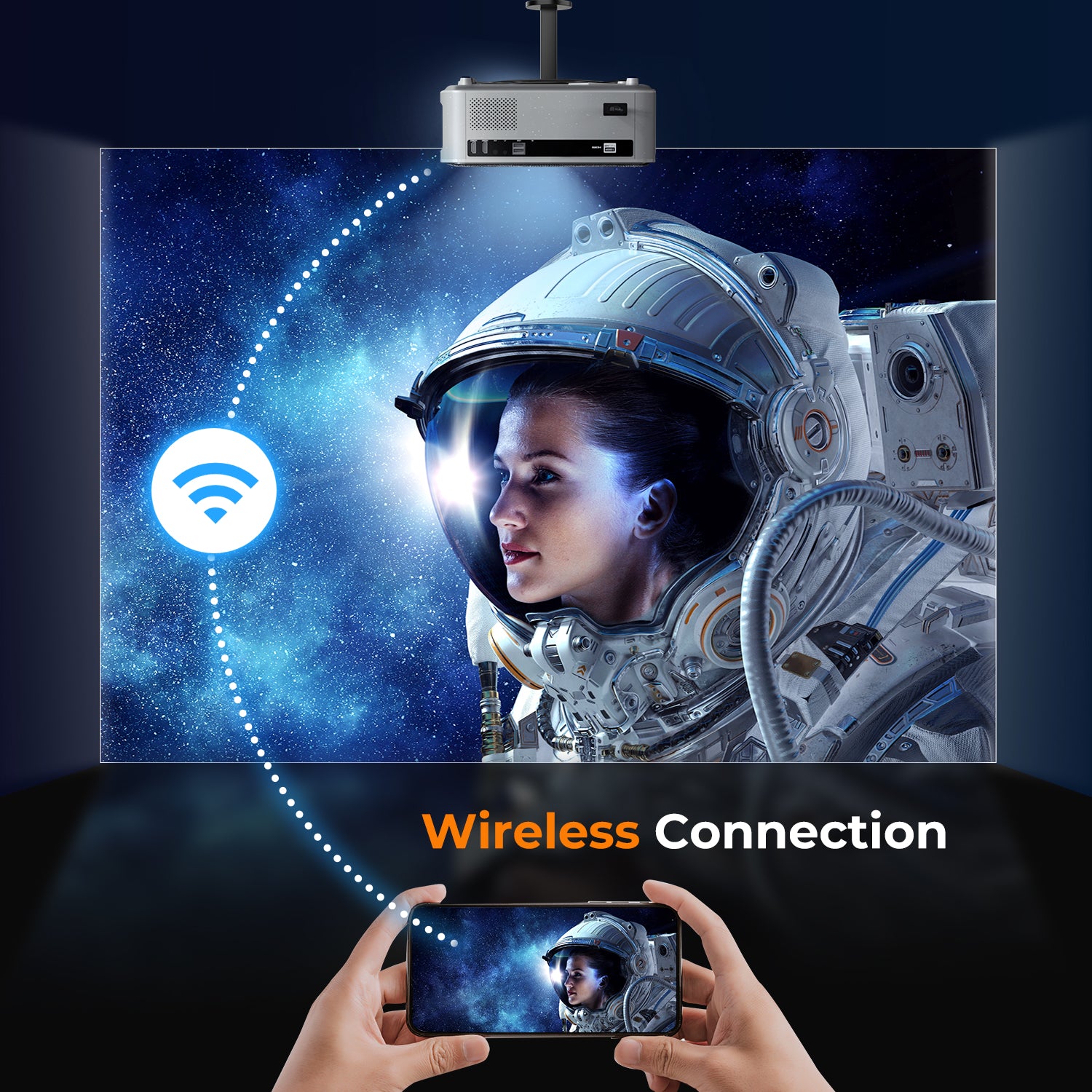 YABER PROJECTOR PRO U6 (AOSP) - YABER Home Projector, Entertaiment Projector