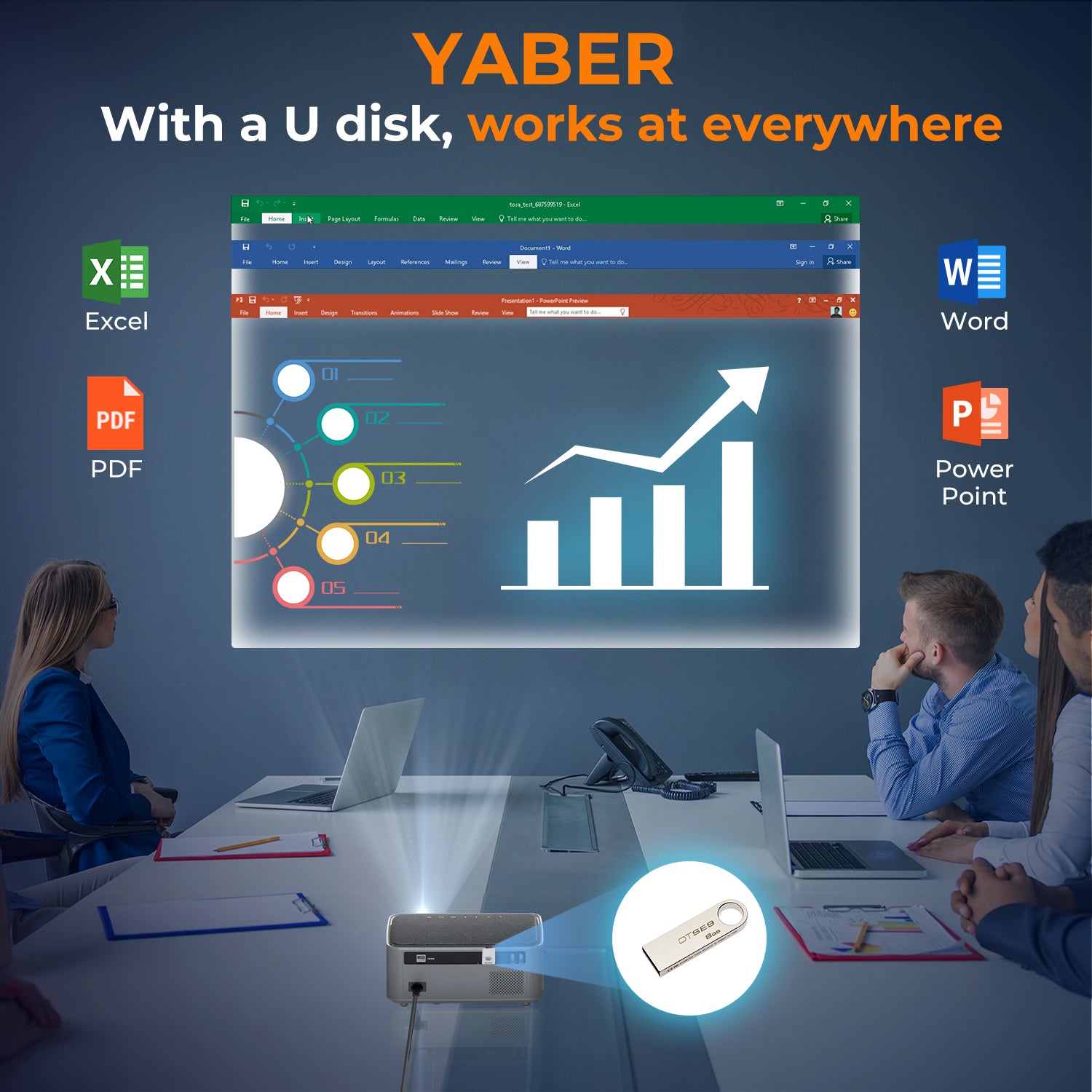 YABER PROJECTOR PRO U6 (AOSP) - YABER Home Projector, Entertaiment Projector
