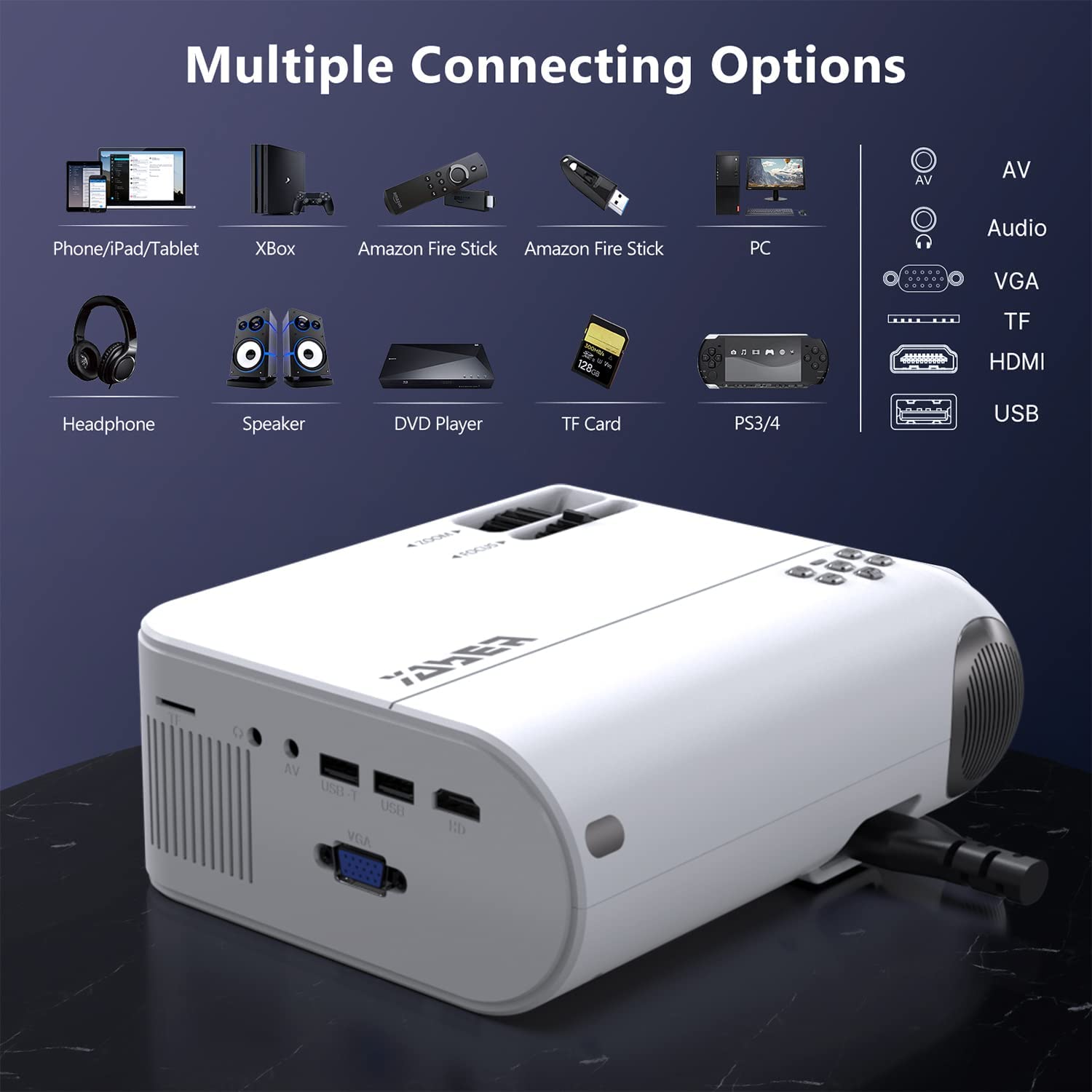 WiFi接続 プロジェクター 120インチ大画面 4K スクリーン 120