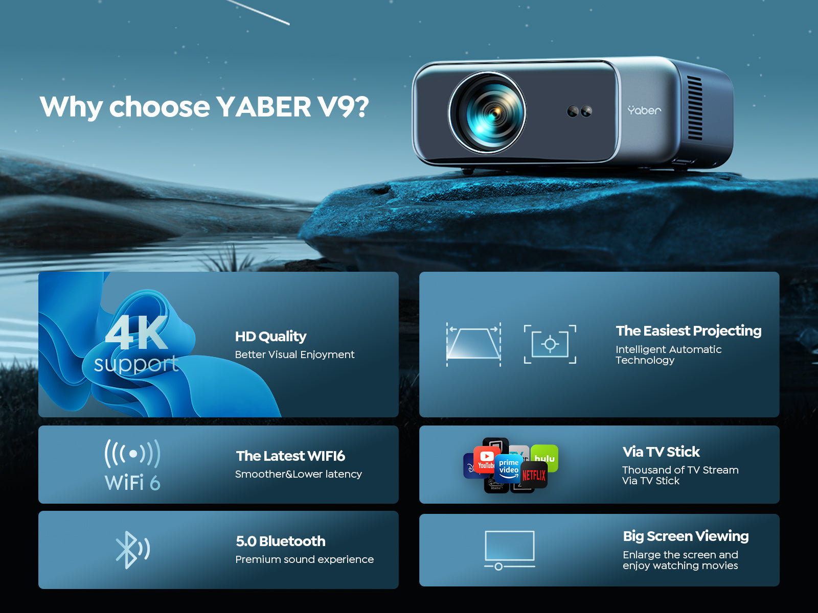 YABER Y61 Mini Portatile Proiettore Wireless Videoproiettore 1080P Compatibile Smartphone/PC/Laptop/PS4 YABER Y61 Mini Portatile Proiettore Wireless Videoproiettore 1080P Compatibile Smartphone/PC/Laptop/PS4